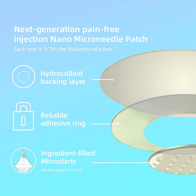 【Last Day Promotion 60% OFF🥇】 Lmipki® NIDDK-Tirzepatide Nano Microneedle Patch🧀(Zero Pain, 24/7 Release | Lose 20lbs FAST | 90% Sugar Drop | )