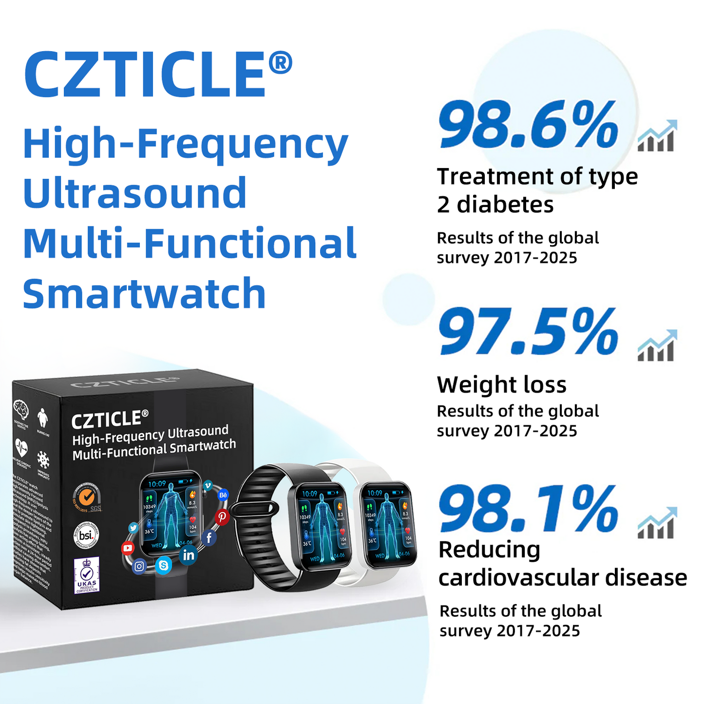 CZTICLE® High-Frequency Ultrasound Multi-Functional Smartwatch(Specifically Designed for Fat Burning, Blood Sugar Balance, Lymphatic Detox, Edema Reduction, and Nerve Relaxation)