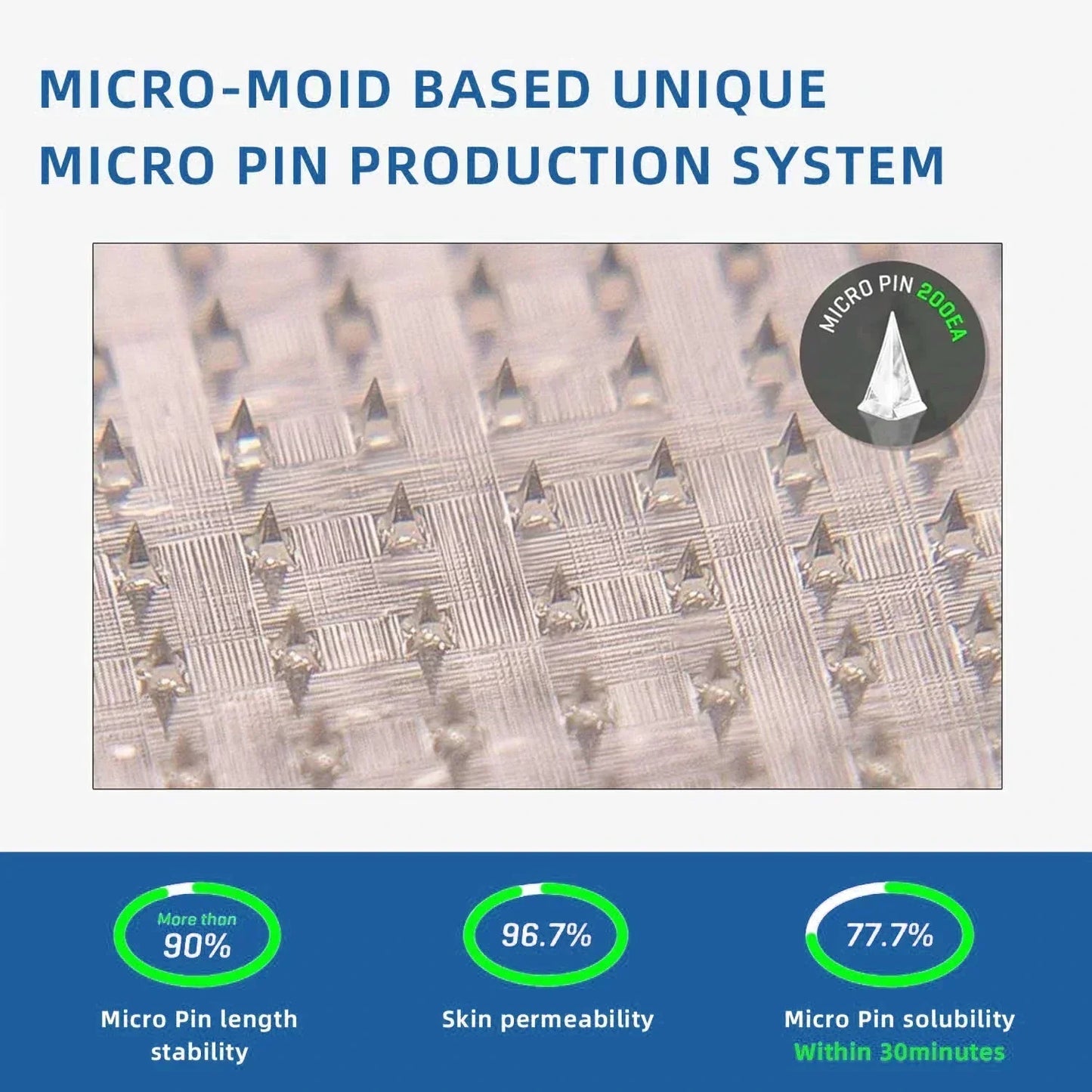 【Last Day Promotion 60% OFF🥇】 Lmipki® NIDDK-Tirzepatide Nano Microneedle Patch🧀(Zero Pain, 24/7 Release | Lose 20lbs FAST | 90% Sugar Drop | )
