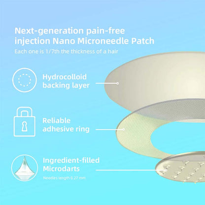 【Last Day Promotion 60% OFF🥇】 Lmipki® NIDDK-Tirzepatide Nano Microneedle Patch🧀（Zero Pain, 24/7 Release | Lose 20lbs FAST | 90% Sugar Drop | ）